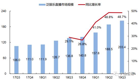 鍝斿摡鍝斿摡鍓嶇灮鐩存挱,鍓嶆部鎵弿鐢靛晢鐩存挱