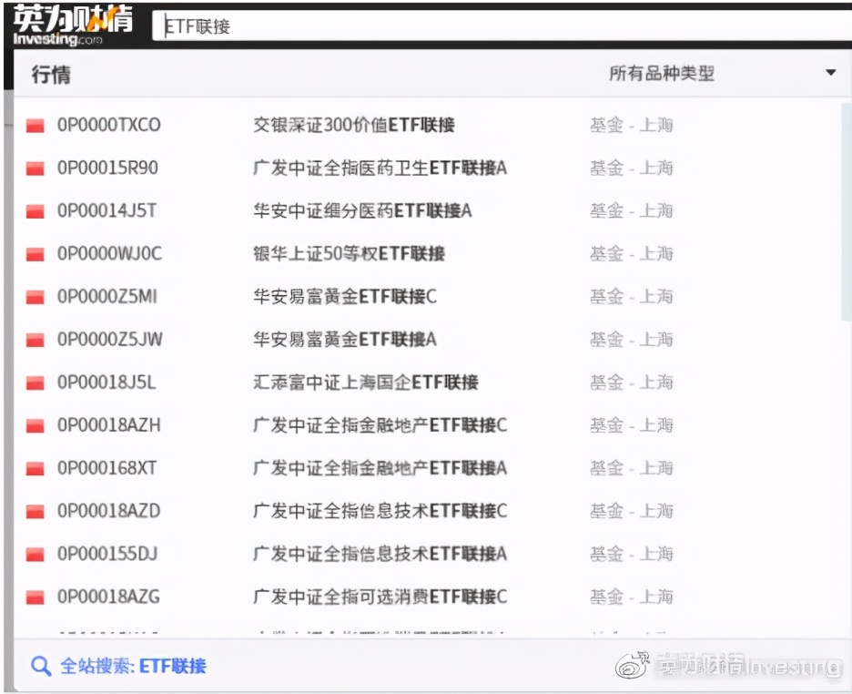 动画科普什么是基金,大学生基金知识科普