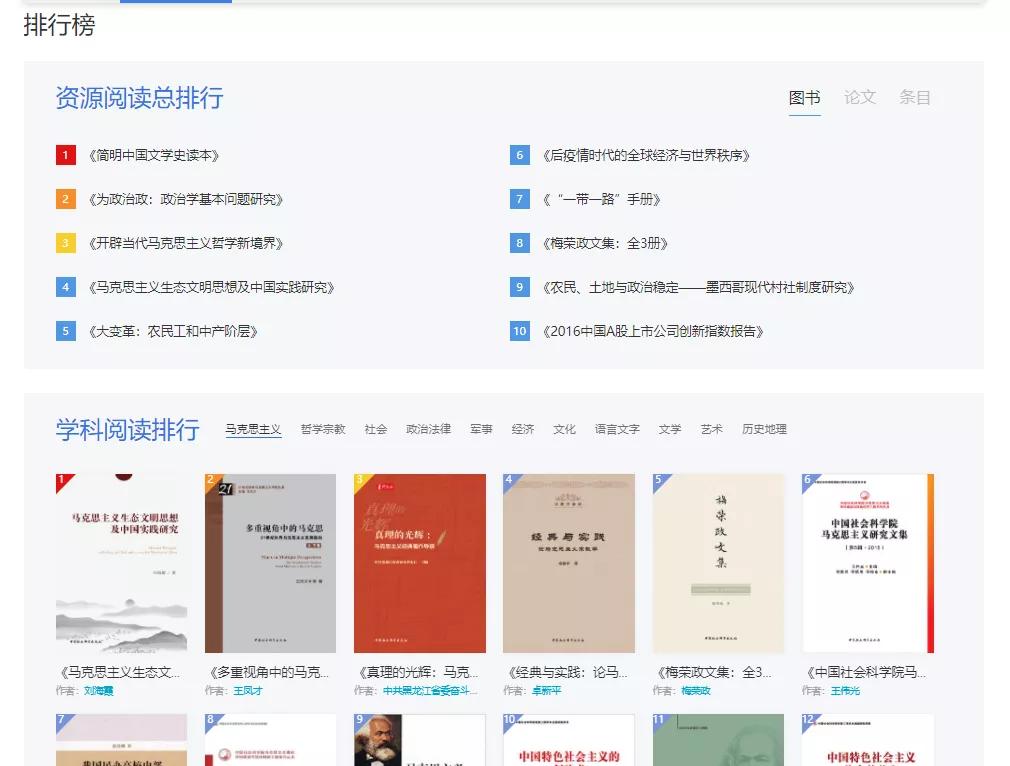 社会科学案例,中国社会科学文献出版