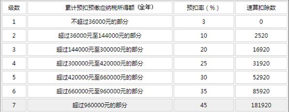 小丫帮这个公司怎么样,小丫帮
