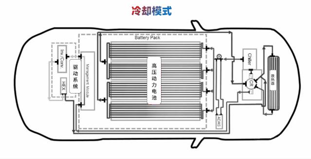 特斯拉model3冬天掉电严重,特斯拉model3冬天真正续航