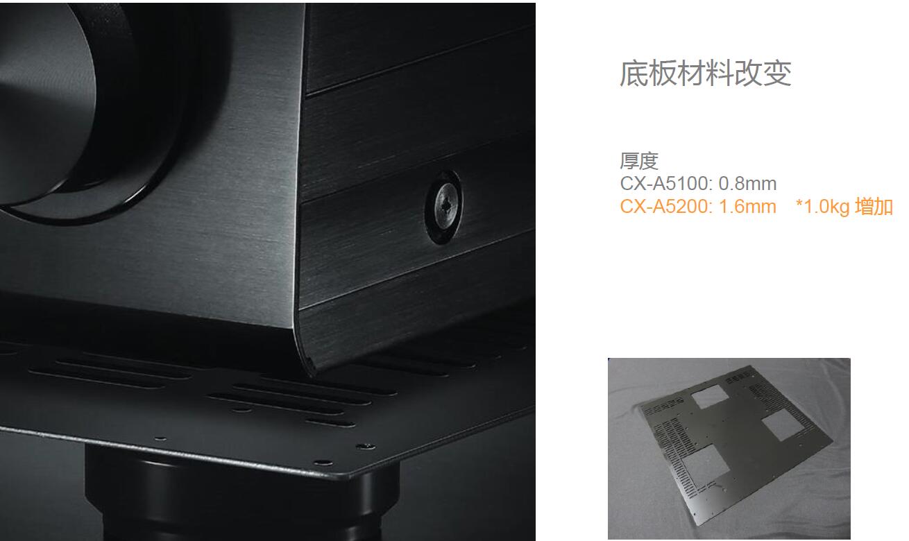 雅马哈mx-a5200后级功放测评,雅马哈a5功放评测