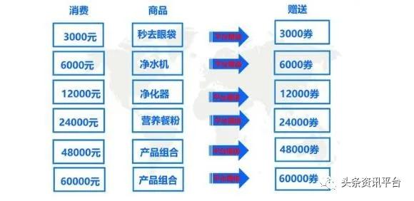 陆机科技赋泽谷怎么样,陆机科技公司最新消息