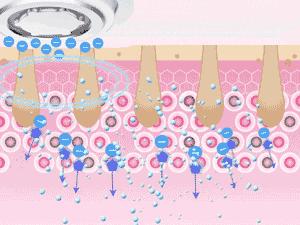 秋冬必备保湿补水神器,秋冬干燥保湿补水推荐