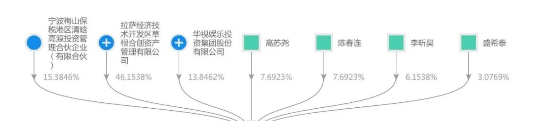 浜掕仈缃戝ぇ浣ū涔愬湀,浜掕仈缃戝ぇ浣皥鑷繁鍋跺儚