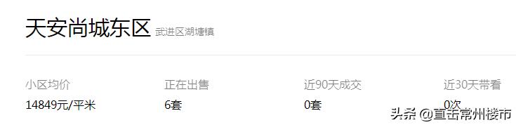 苦等13年！武进巨无霸地块正式变身商业，这些楼盘身价暴涨