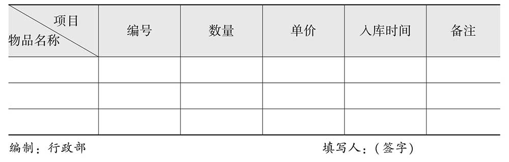 行政部门实用办公表格,行政人员必备的表格模板