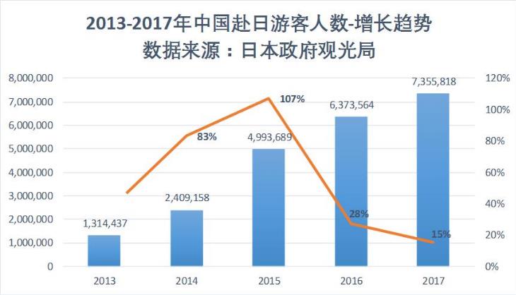 日本直邮和国内现货有什么区别,一篇文章看懂日本砥石