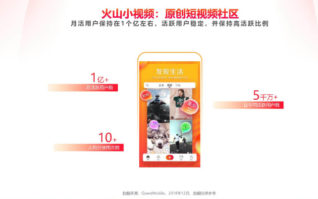 新资源｜云自媒短视频频道正式改版上线