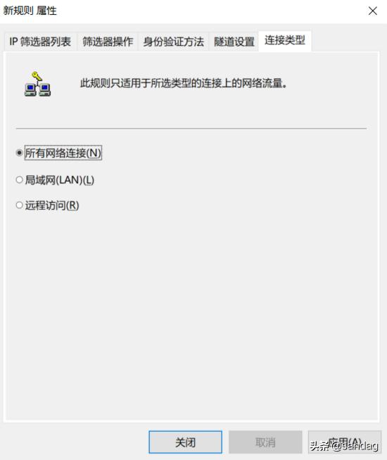 网际层的internet安全协议,浅析internet上使用的安全协议