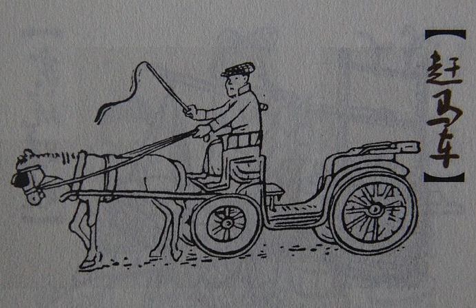 古代三百六十行都有哪些职业,三百六十行里木匠属于什么行业