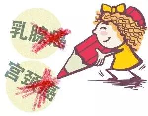 叮咚！新区版免费“两癌筛查”攻略来了！