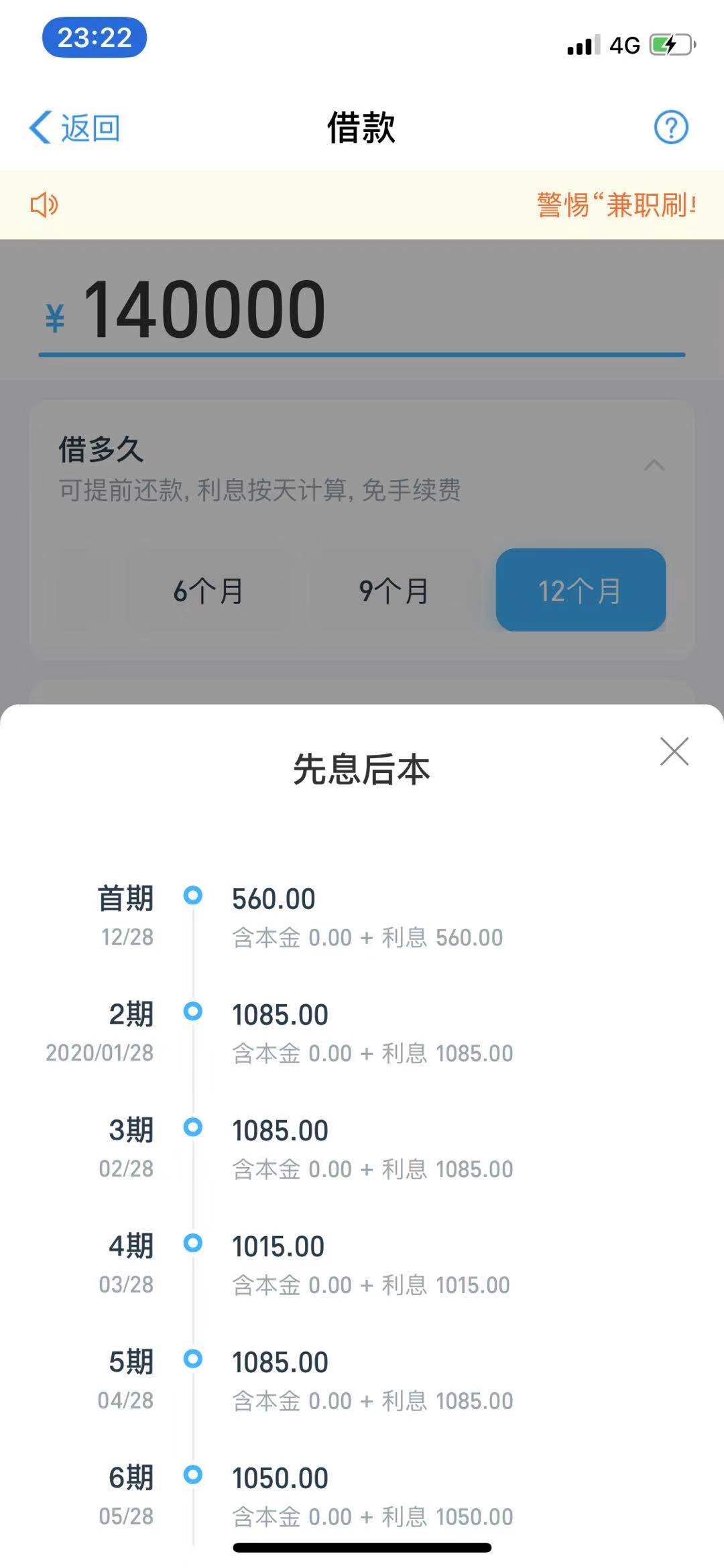 借款的最佳方法,借款最优平台