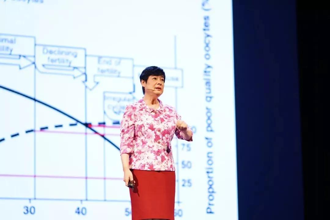 人口老龄化与出生率,第七次人口普查结果出生率