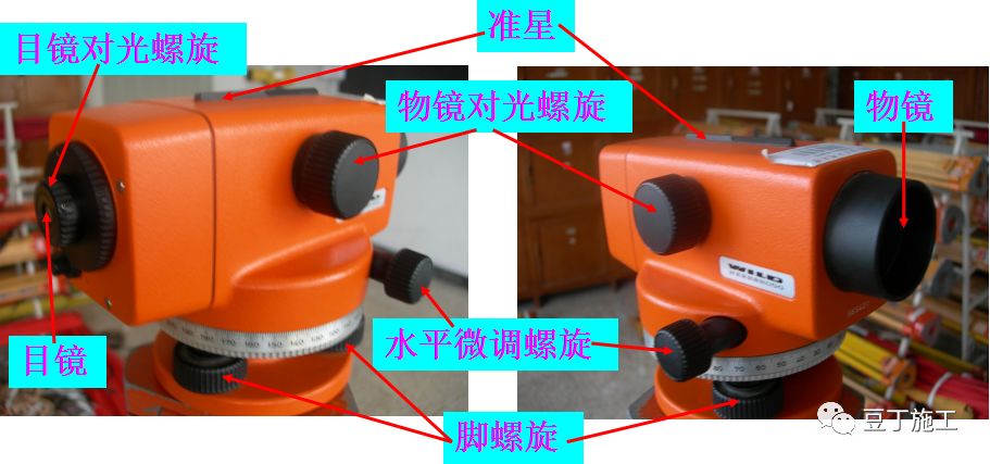 水准仪的原理动画,水准仪的认识与操作实训步骤