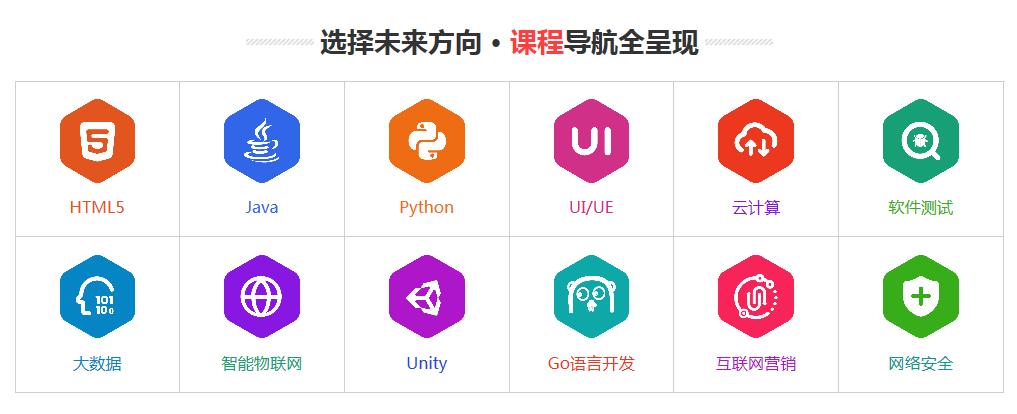 千锋郑州8月就业喜报：共就业132人平均薪资8904元