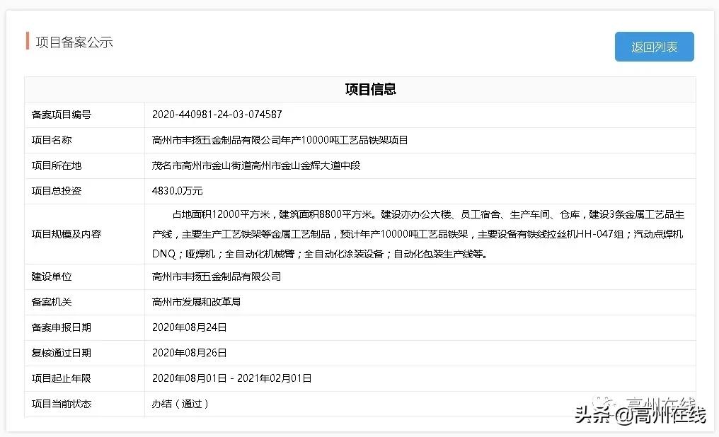 高州市2024项目投资计划,广东高州最新投资项目新闻