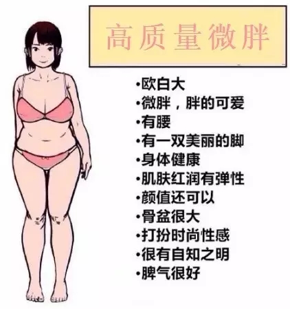 显瘦穿搭微胖女生看过来,显瘦穿搭微胖女生女人味