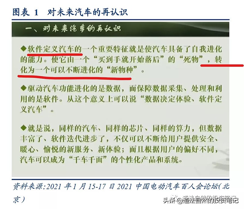 电动汽车百人会论坛视频,电动汽车百人论坛2024完整版