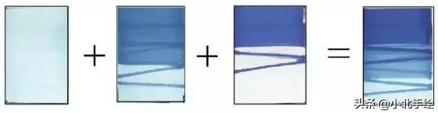 马克笔绘画初学者该用哪种马克笔,马克笔简单调色理论