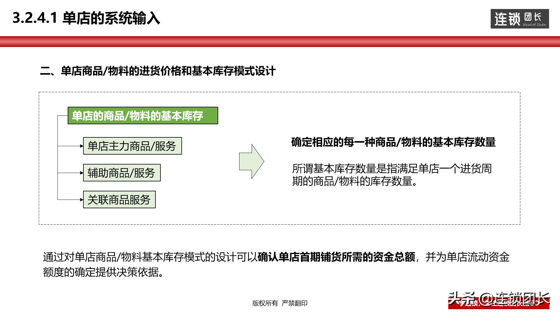 门店运营模式思路,高效运营门店方法