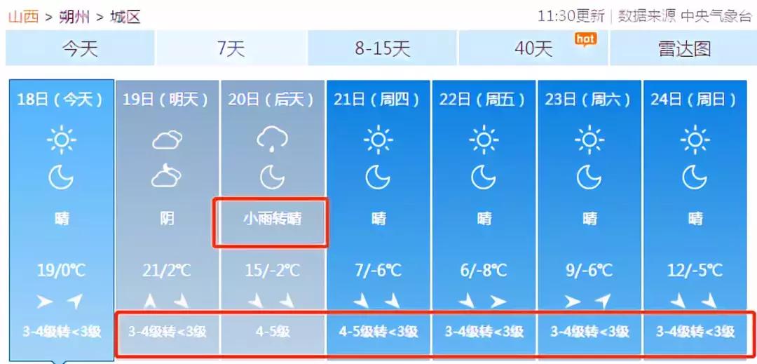 供暖延长2022,供暖延长一个月