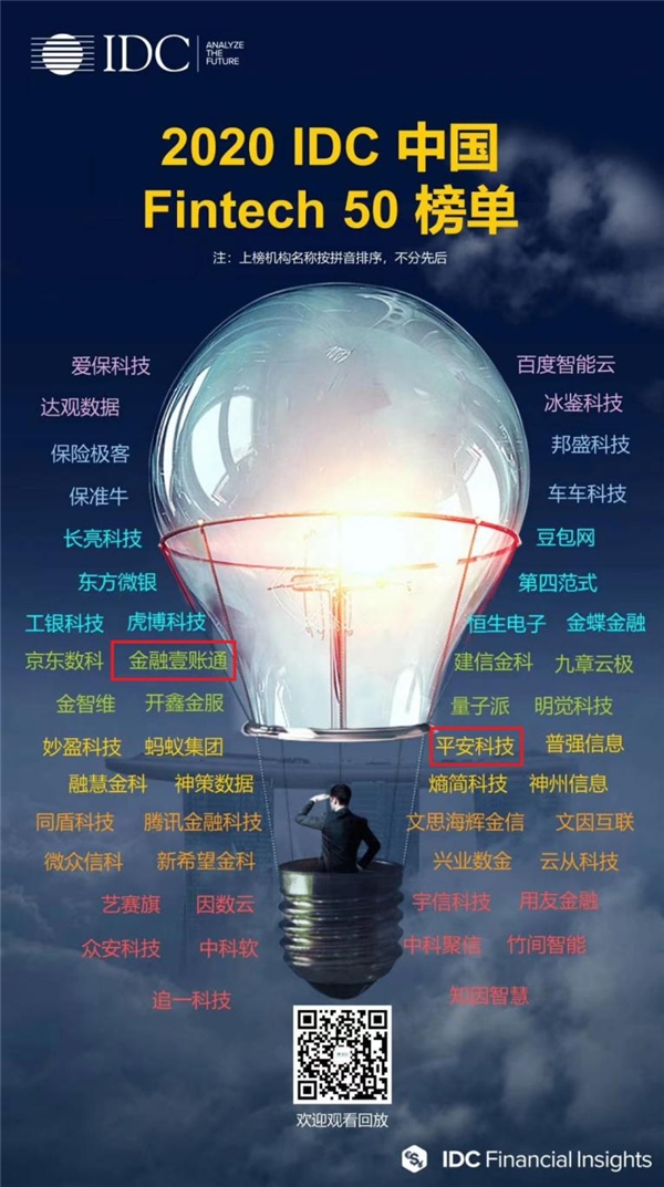 平安科技申请专利,平安科技奖