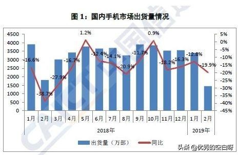 口碑最好的中兴通讯,中兴不好吗