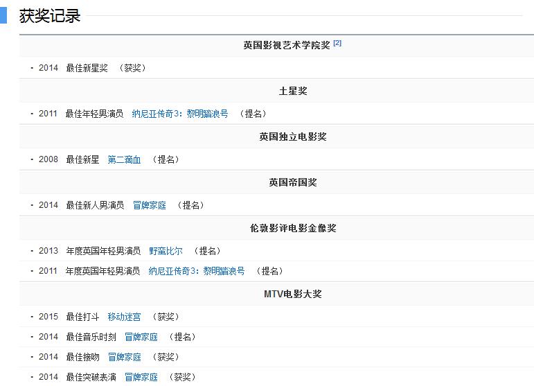 好莱坞黄金配角大全,好莱坞演员评价加里奥德曼