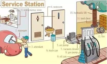 史上最全英语思维导图超清,史上最全英语语法