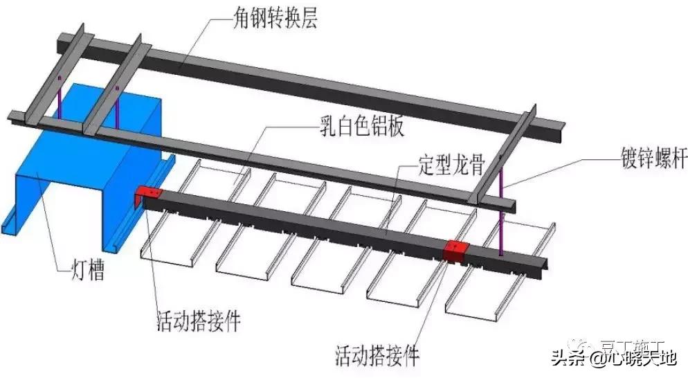 中建装饰装修工程细部做法图册,建筑工程装饰装修优秀做法