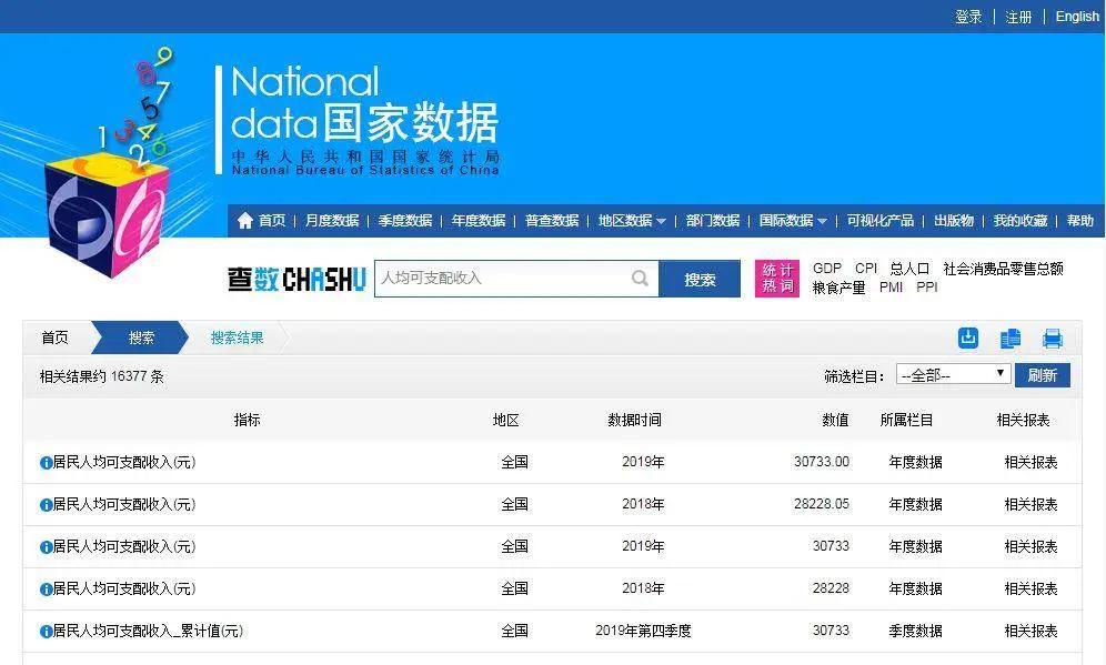 预防癌症的疫苗价格和年龄,目前有预防癌症的疫苗吗