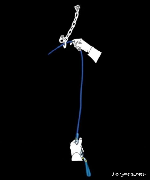 5.14和V11级别的户外攀岩冠军推荐的好用的几款户外装备