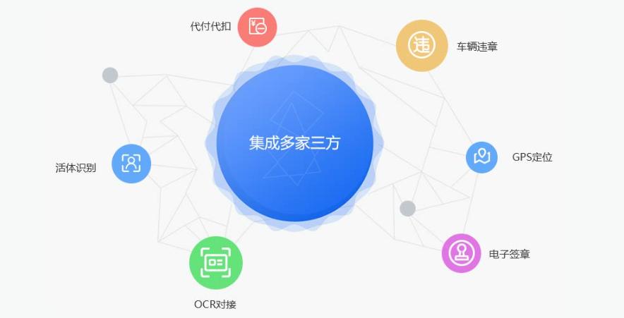 互融云如何应对疫情,互融云