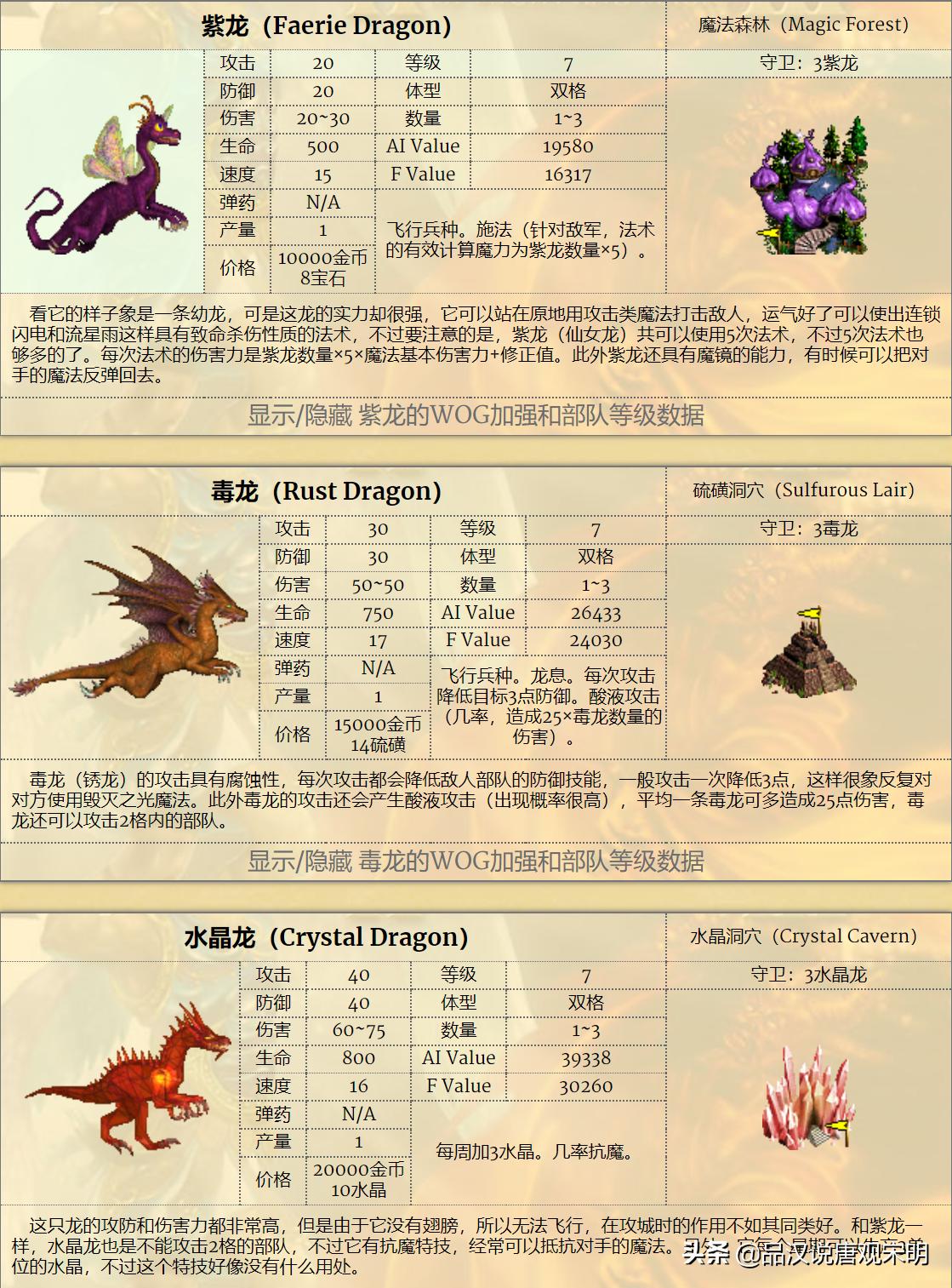 英雄无敌里哪个兵种最厉害,英雄无敌兵种排名