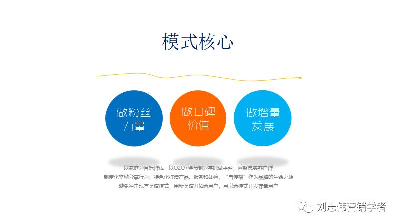 物流公司运营方案ppt,城配公司运营方案ppt