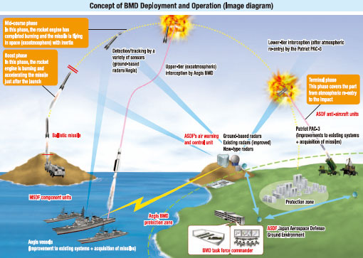 与美舰对峙一举成名，攻破海上导弹拦截网——浅谈18280型侦察舰