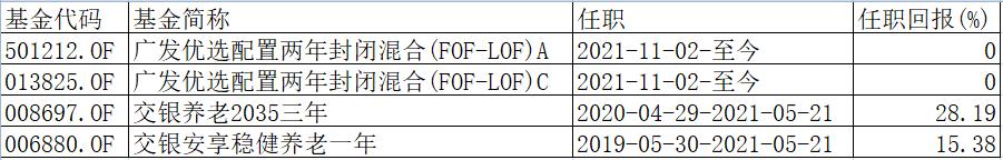 我要稳稳的幸福基金评测,我要稳稳的幸福基金的净值查询