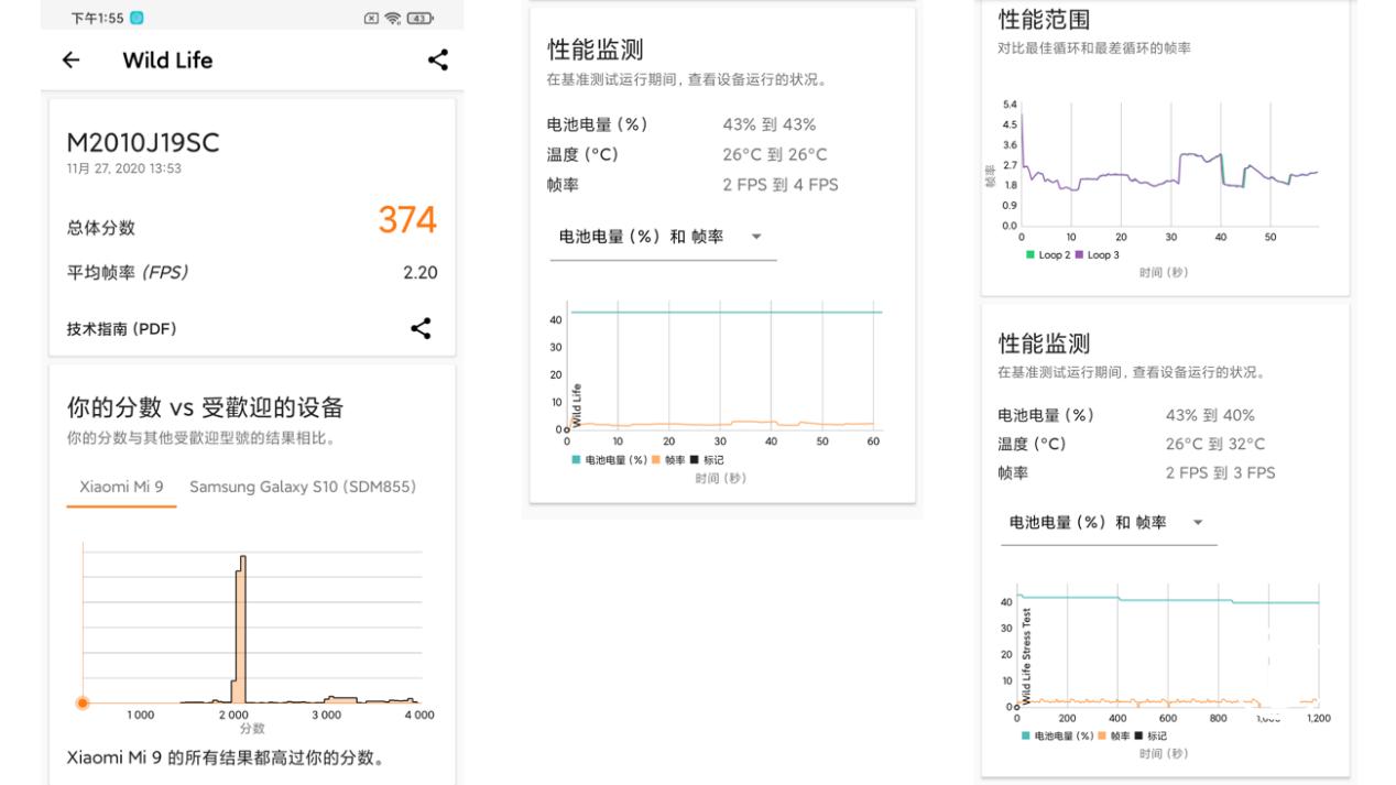 redmi性价比最高的1000左右手机,redminote9和note9pro哪个好