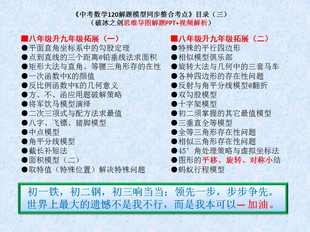 最新作品破冰之剑，供初一、初二年级同步培优拔高使用