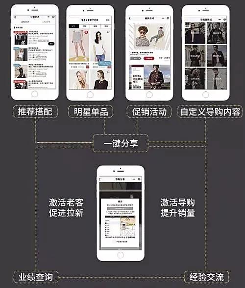 veromodaonlymoda濂宠,娴佹按鐨勫コ涓婚搧鎵撶殑姝﹁棌