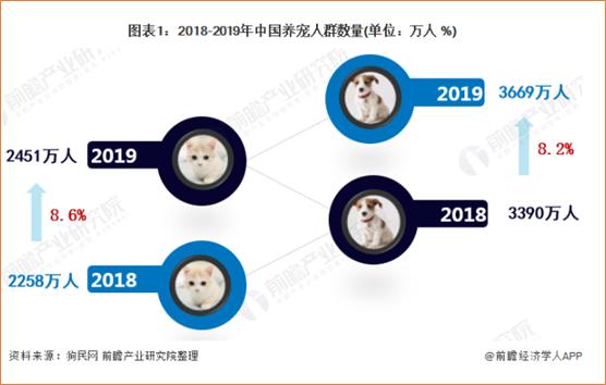 养猫心理学研究,心理学为什么忽然想养猫