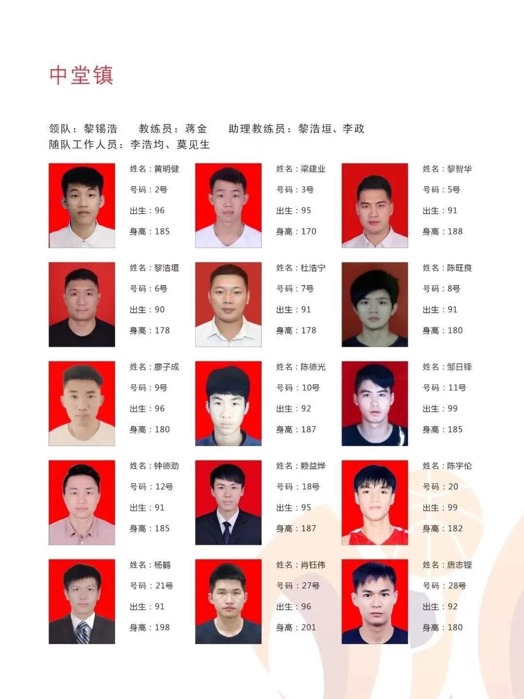 黎伊扬有机会进入cba吗,小cba球员名单