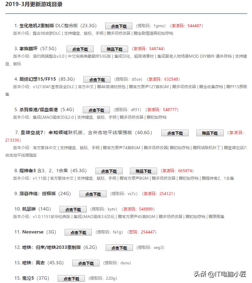 单机游戏分享后是不是可以免费,单机游戏资源