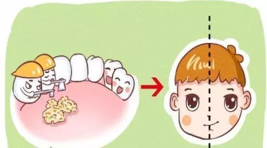 小孩有蛀牙牙疼怎么办生活小妙招,孩子蛀牙牙疼小妙招