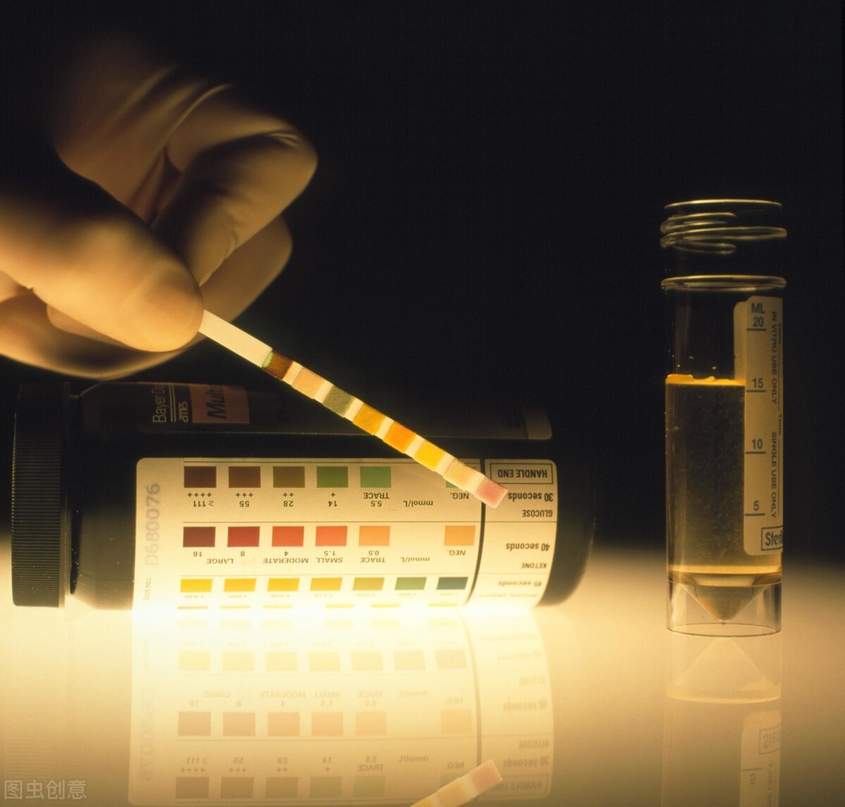 用达格列净为何出现酮症,卡格列净出现尿酮体怎么办