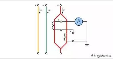 根据电流互感器铭牌如何计算变比,电流互感器现场接线和相量图