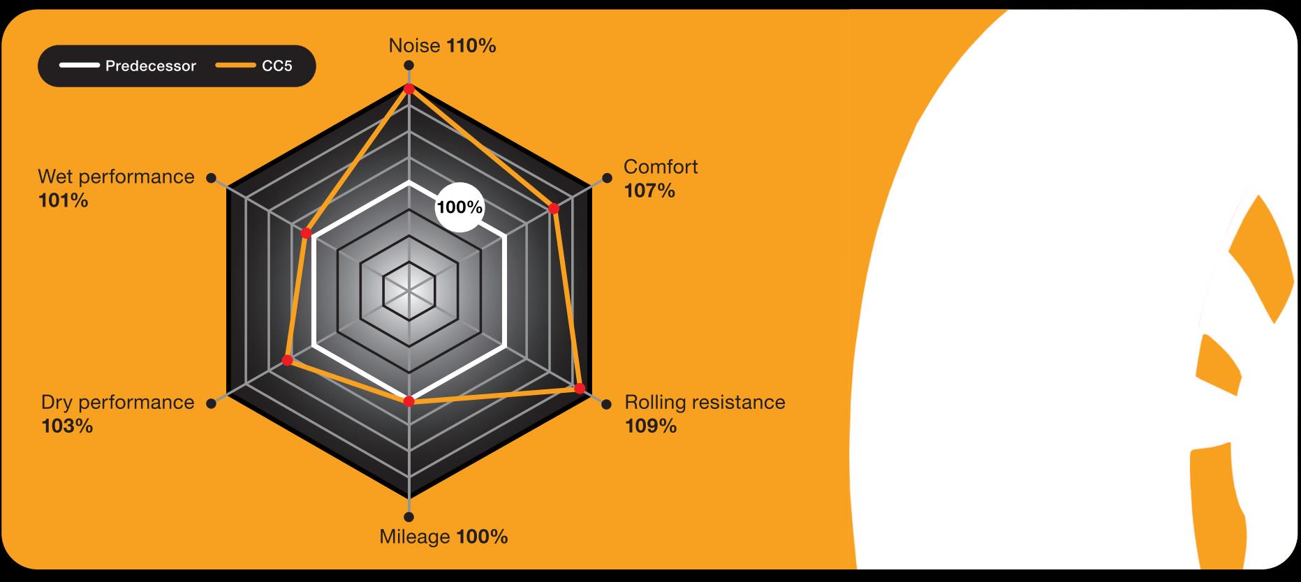 韩泰轮胎k415好还是h452好,韩泰轮胎k407的价格