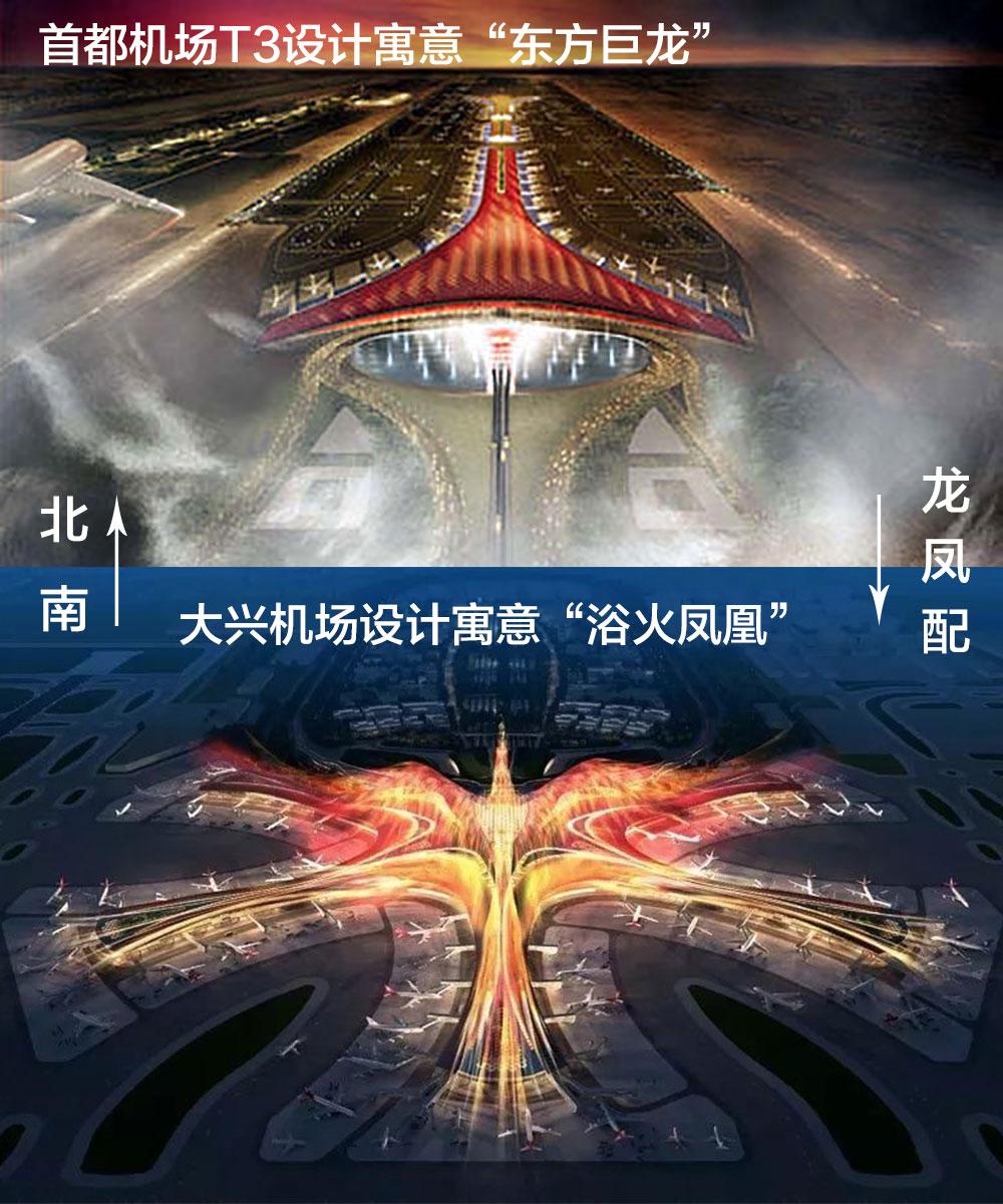 北京大兴国际机场建造说明了什么,北京大兴国际机场外观寓意是什么