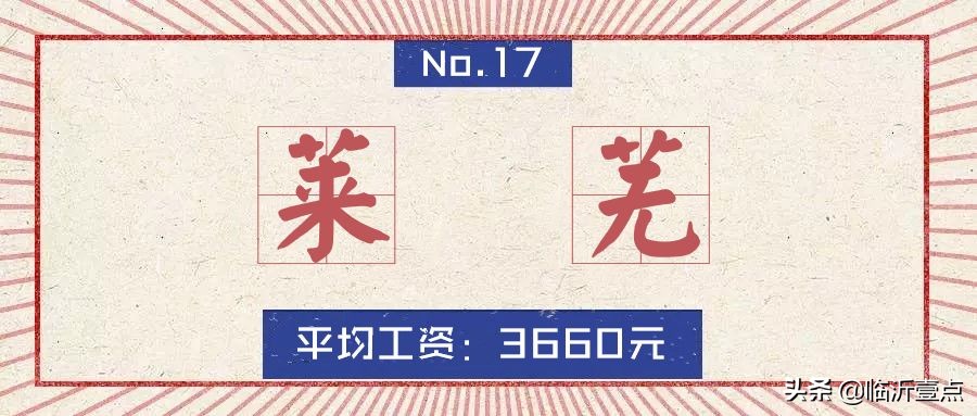 山东临沂房价算几线城市,山东十六城市工资与房价对比